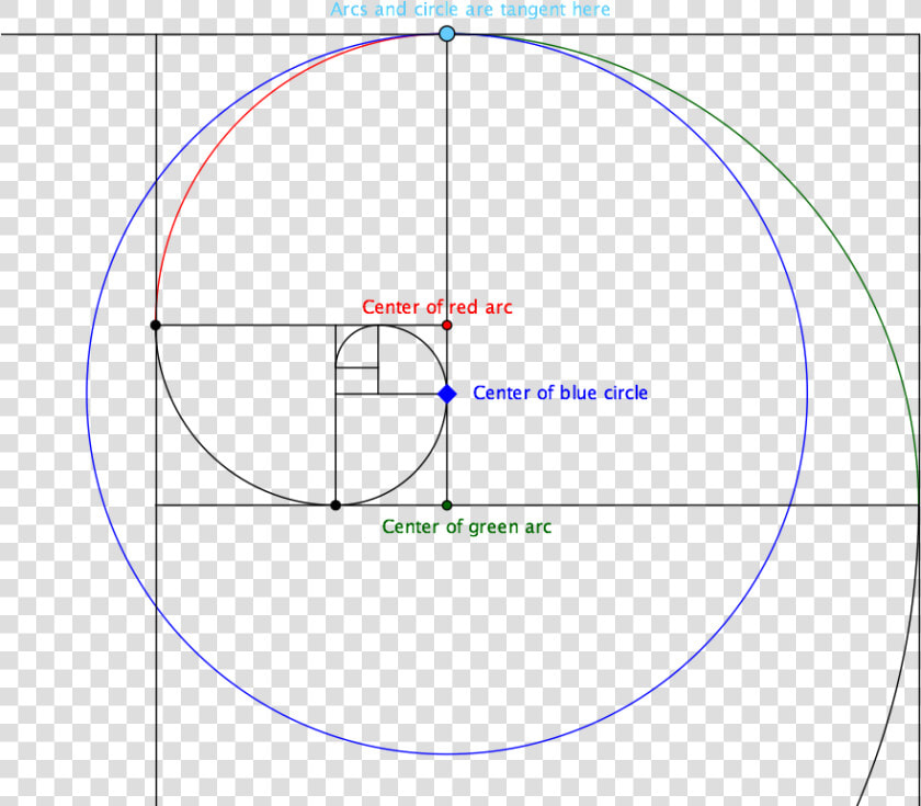 Transparent Fibonacci Spiral Png   Phi In A Circle  Png DownloadTransparent PNG