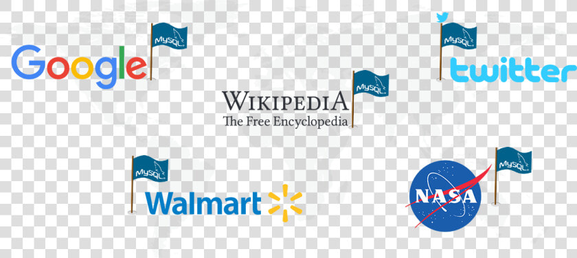 Brands Using Mysql   Graphic Design  HD Png DownloadTransparent PNG