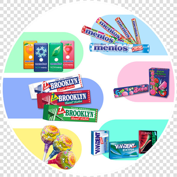 Perfetti Van Melle Türkiye   Graphic Design  HD Png DownloadTransparent PNG