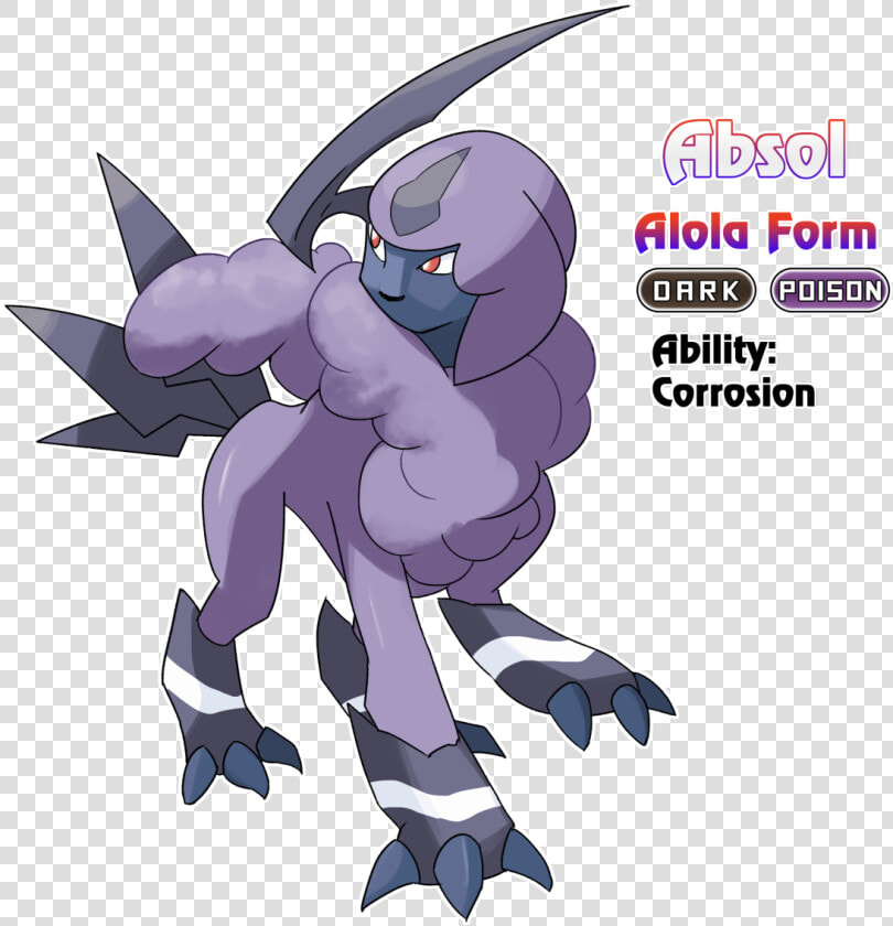 Pokemon Fan Made Alola Forms  HD Png DownloadTransparent PNG