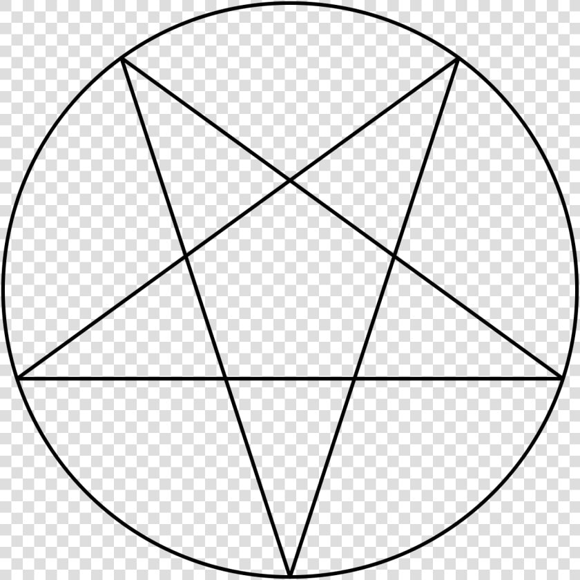 Draw A Pentagram  HD Png DownloadTransparent PNG