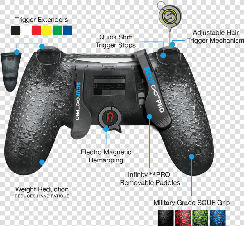 Ps4 Scuf Infinity  HD Png DownloadTransparent PNG