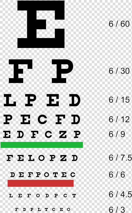 Snellen Eye Chart  HD Png DownloadTransparent PNG