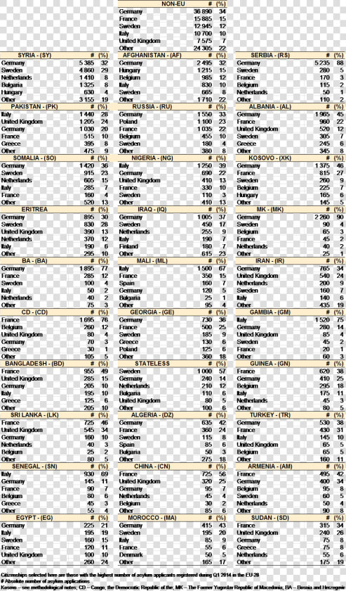 Document  HD Png DownloadTransparent PNG