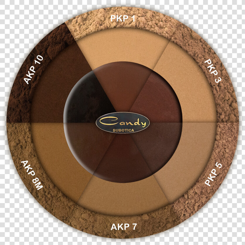 Candy Subotica Kakao Paleta Cocoa Range   Circle  HD Png DownloadTransparent PNG