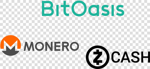 Monero And Zcash  zec  Added To Dubai’s Bitoasis   Tea  HD Png DownloadTransparent PNG