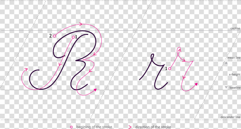 How To Write Cursive R   Calligraphy  HD Png DownloadTransparent PNG