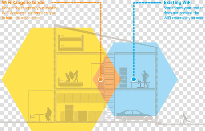 Netgear R6700 Range  HD Png DownloadTransparent PNG