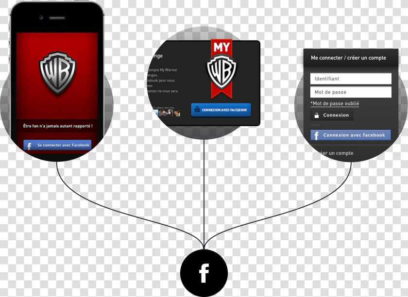 A Brief Explanation Of A Data Analysis Example  HD Png DownloadTransparent PNG