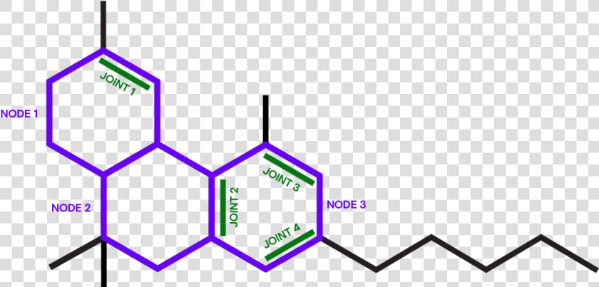 Elemental Processing Lexington Ky  HD Png DownloadTransparent PNG