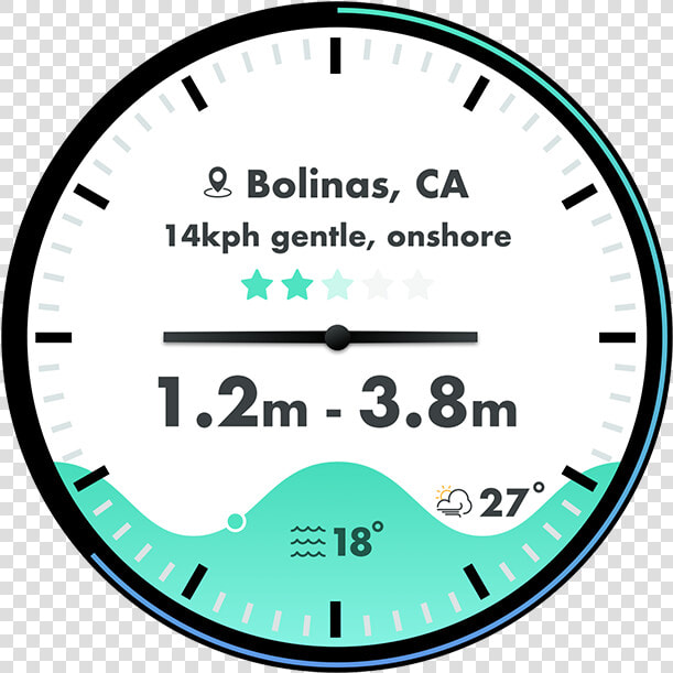 Watchface   30 Minutes Png Transparent  Png DownloadTransparent PNG