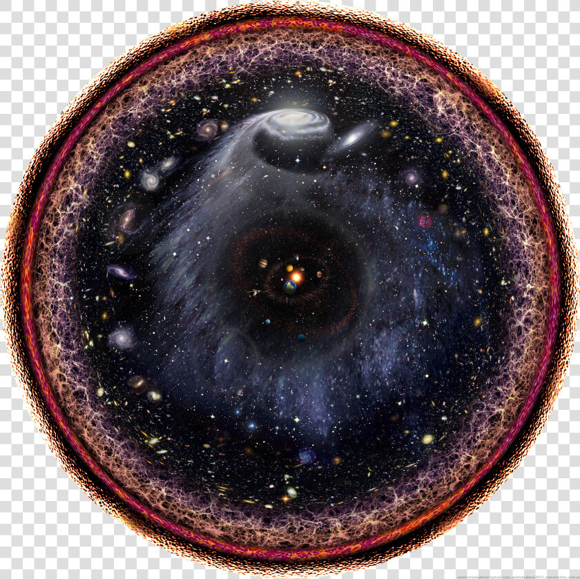 Observable Universe Pbudassi  HD Png DownloadTransparent PNG