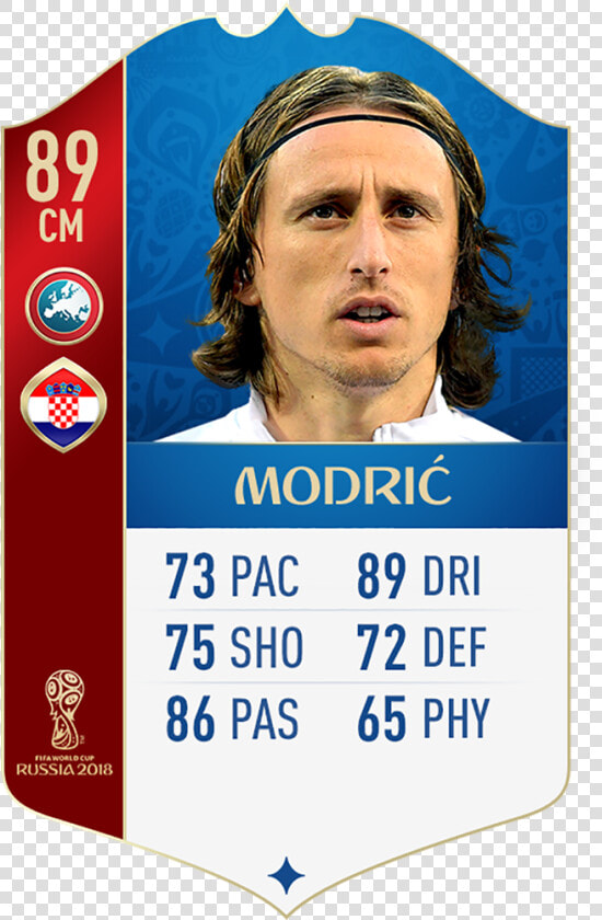 Fifa 18 Uefa World Cup Ratings Modric   Fekir Fifa 18 World Cup  HD Png DownloadTransparent PNG