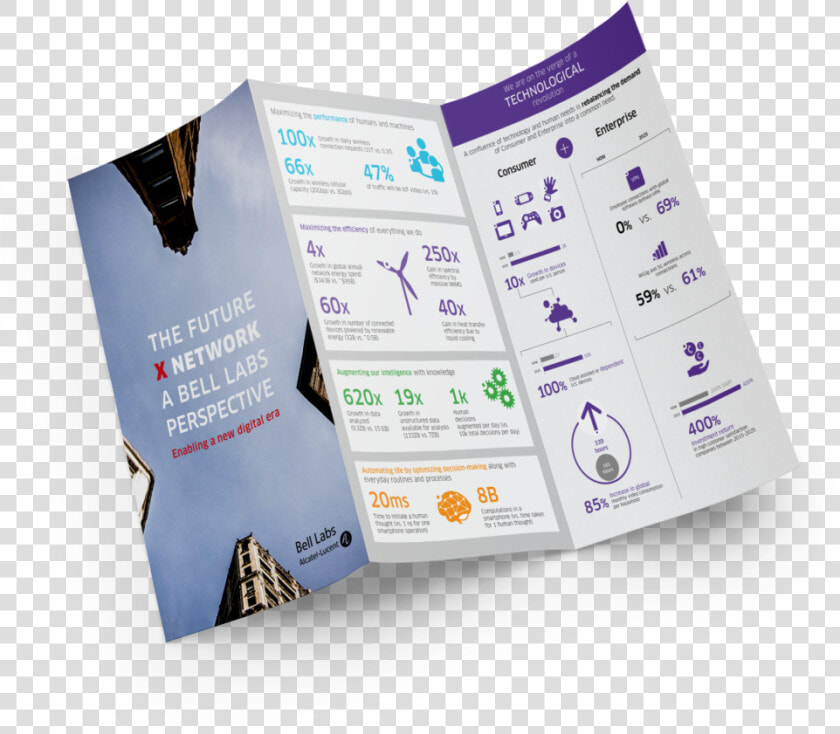 Alcatel Infographic Trifold   Brochure  HD Png DownloadTransparent PNG