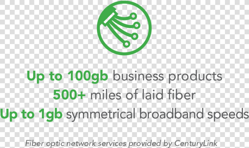 Fiber Bandwidth   Joseph Lyddy  HD Png DownloadTransparent PNG