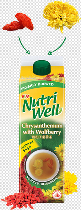 Nutri Chrysanthemum Tea  HD Png DownloadTransparent PNG