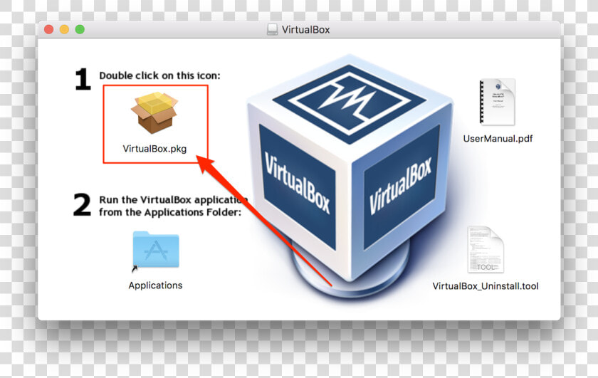 Pkg File   Virtualbox Works  HD Png DownloadTransparent PNG