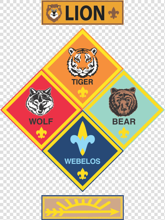 Cub Scout Badges   Cub Scout Rank Patches  HD Png DownloadTransparent PNG