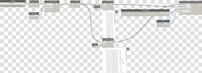 Create Sheets Dynamo Revit  HD Png DownloadTransparent PNG