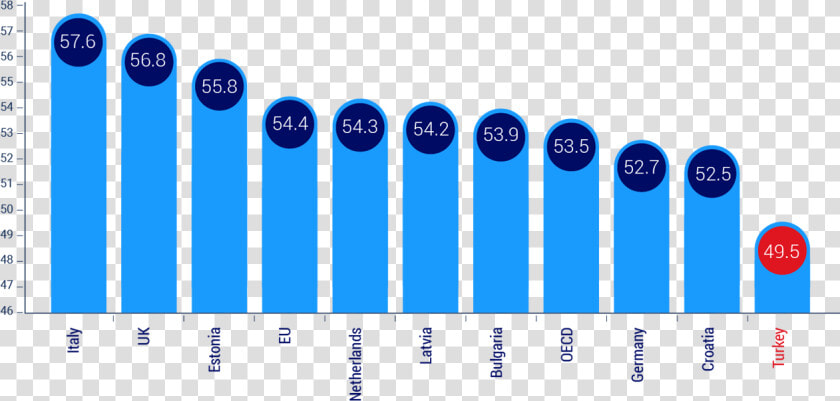 Demographics Png  Transparent PngTransparent PNG