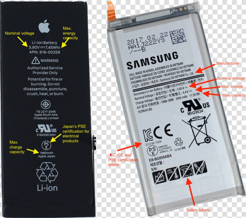 Graphene Battery Samsung  HD Png DownloadTransparent PNG