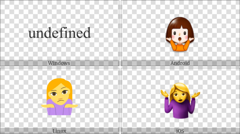 Shrug On Various Operating Systems   Cartoon  HD Png DownloadTransparent PNG