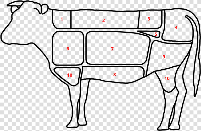 Korean Cuts Of Beef 4  HD Png DownloadTransparent PNG