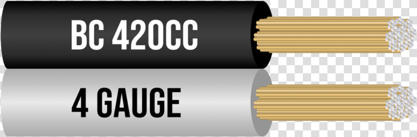 4 Gauge Copper Clad Jumper Cables   Cyberprzemoc  HD Png DownloadTransparent PNG