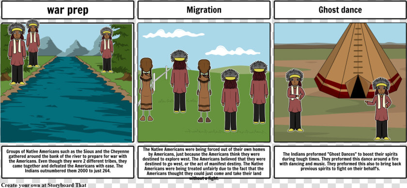 Natives Americans Being Forced Out Of Their Homes  HD Png DownloadTransparent PNG