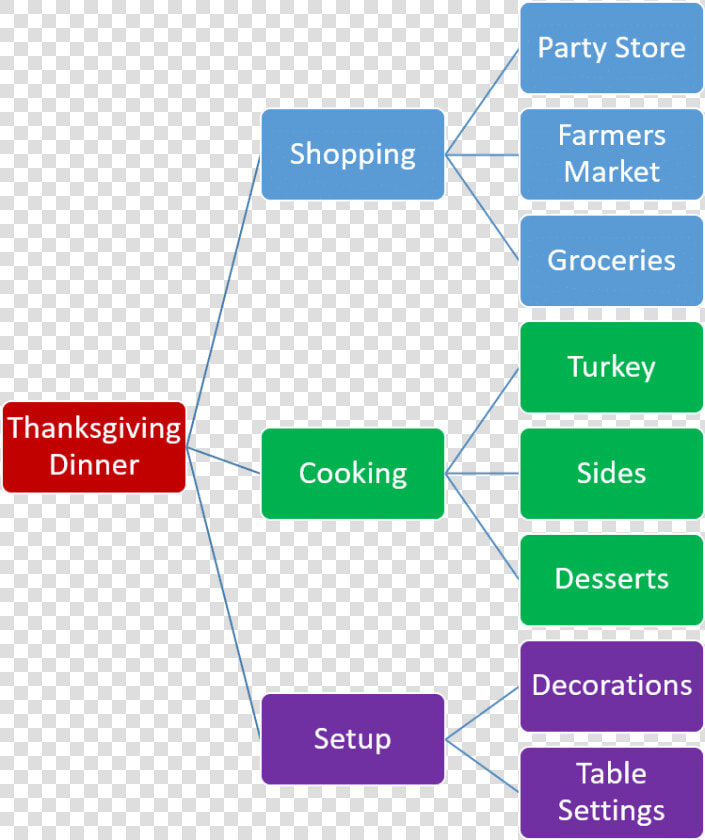 Greek Family Tree Hecate  HD Png DownloadTransparent PNG