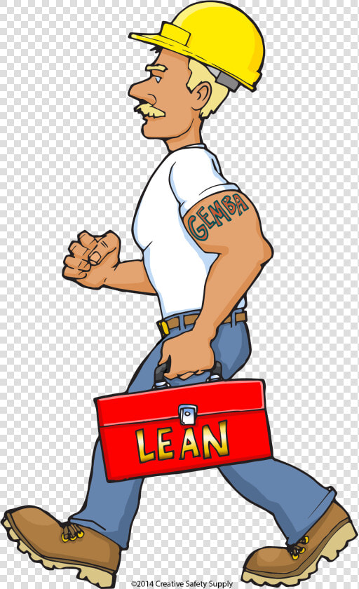 Gemba Lean   Eliminating Waste Lean  HD Png DownloadTransparent PNG