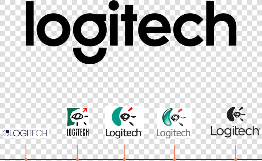 Logitech Logos   Logitech  HD Png DownloadTransparent PNG