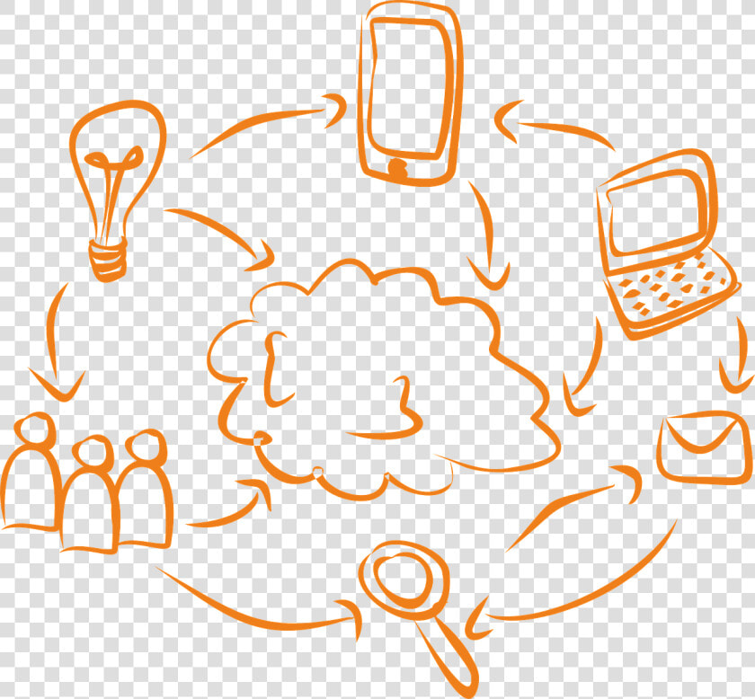 Social social Media internet the Network web Vector   Entrepreneurial Png  Transparent PngTransparent PNG