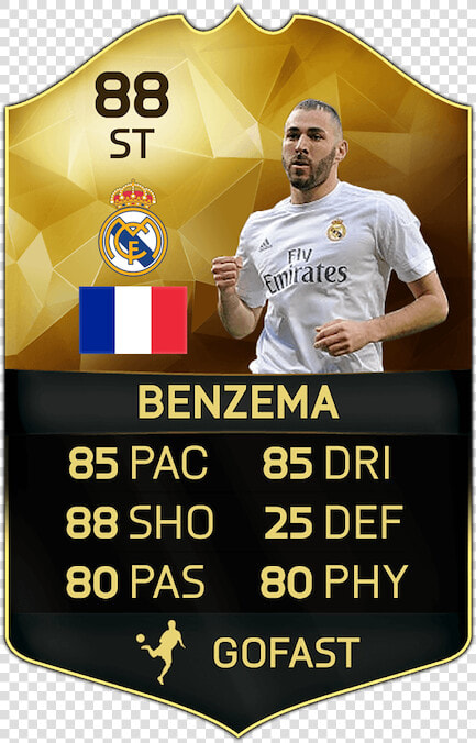 Fifa 16 Inform Card  HD Png DownloadTransparent PNG