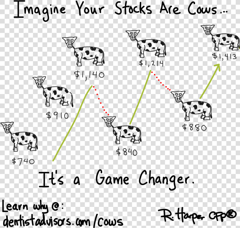 Stocks Cows  HD Png DownloadTransparent PNG