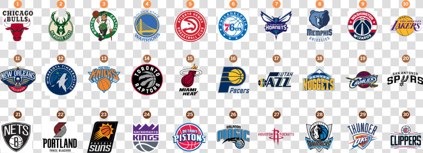 Ultimate Ranking Of Nba Logos   Toronto Raptors  HD Png DownloadTransparent PNG