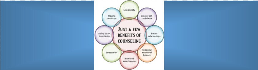 Picture   Just Few Benefits Of Counseling  HD Png DownloadTransparent PNG