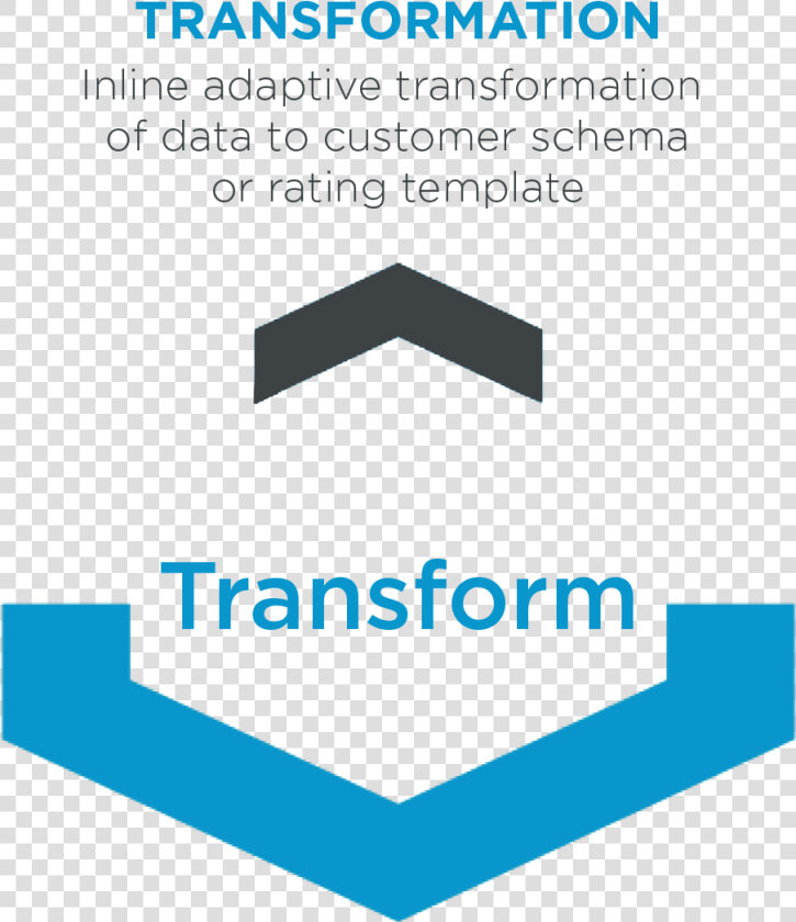 Adaptive Data Pipeline  HD Png DownloadTransparent PNG