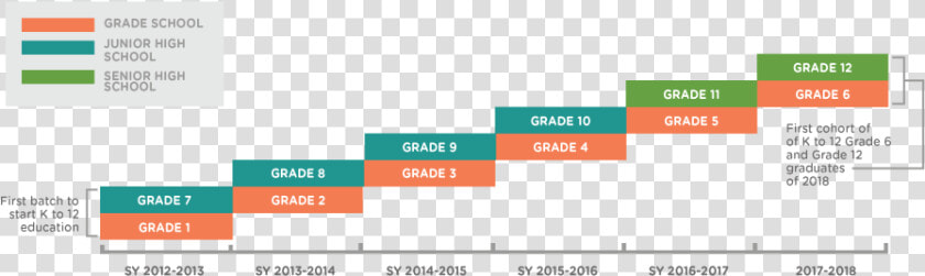 File   Implementation  HD Png DownloadTransparent PNG