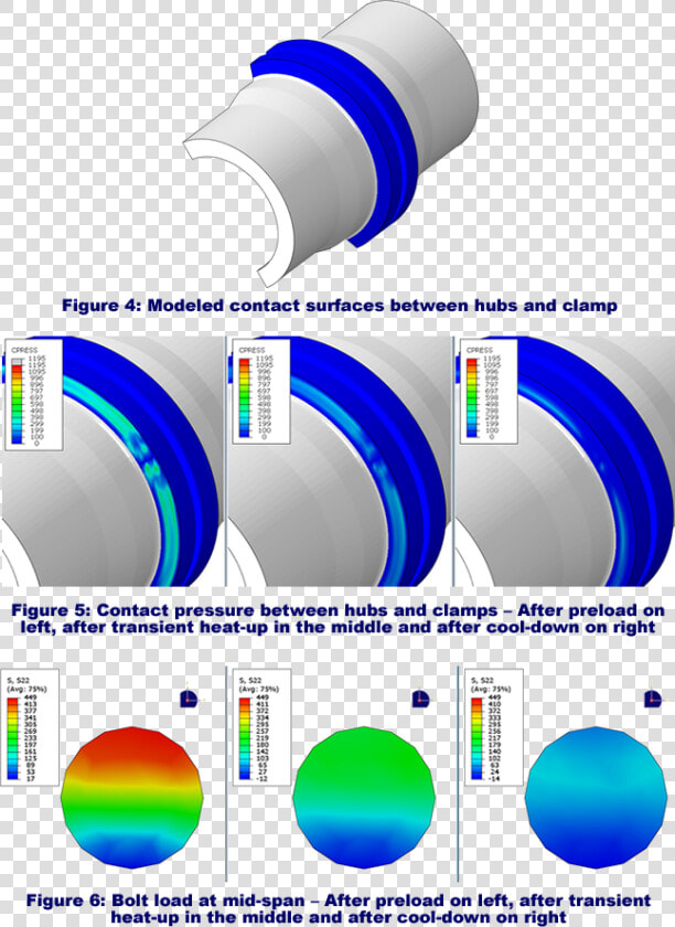 Fig4 5 6   Circle  HD Png DownloadTransparent PNG