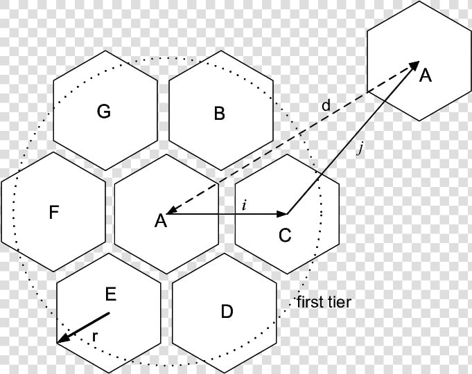 Spatial Frequency Reuse In A Fully Developed Hexagonal   Hexagon Architecture Cellular Network  HD Png DownloadTransparent PNG