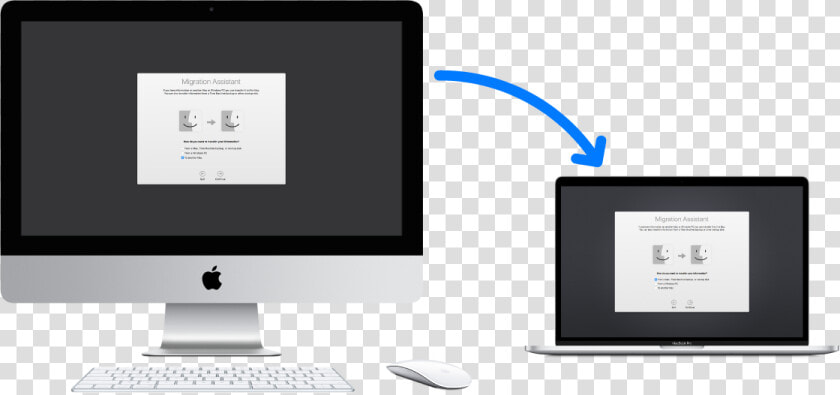 An Old Imac Displaying The Migration Assistant Screen    5k Mac  HD Png DownloadTransparent PNG