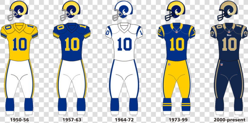 Rams Uniform Evolution   Los Angeles Rams Jersey Colors  HD Png DownloadTransparent PNG