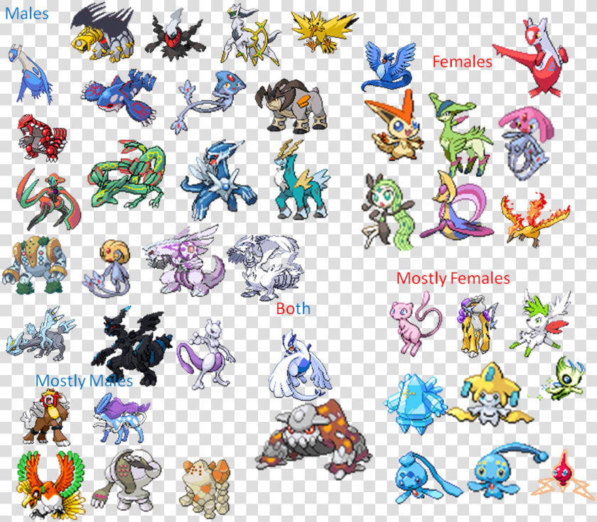 Pokemon Legends Names Images   Female Legendary Pokemon  HD Png DownloadTransparent PNG