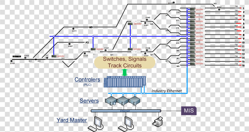 Hump System2  HD Png DownloadTransparent PNG