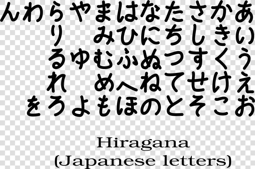 Japanese Clipart Meaning   Japanese Alphabet Clipart  HD Png DownloadTransparent PNG