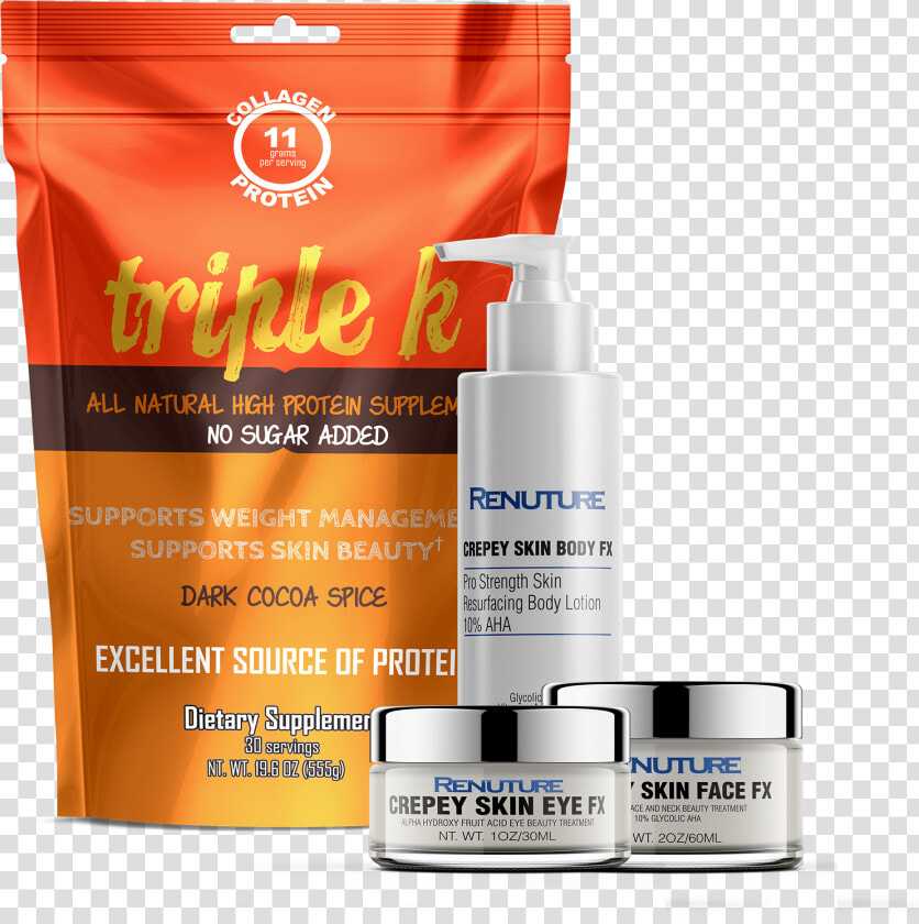 The Real Deal Total Package   Skin Care  HD Png DownloadTransparent PNG