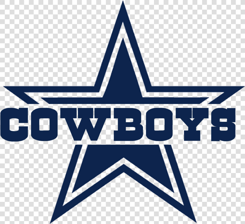 Dallas Cowboys Decals Images Reverse Search   Dallas Cowboys  HD Png DownloadTransparent PNG