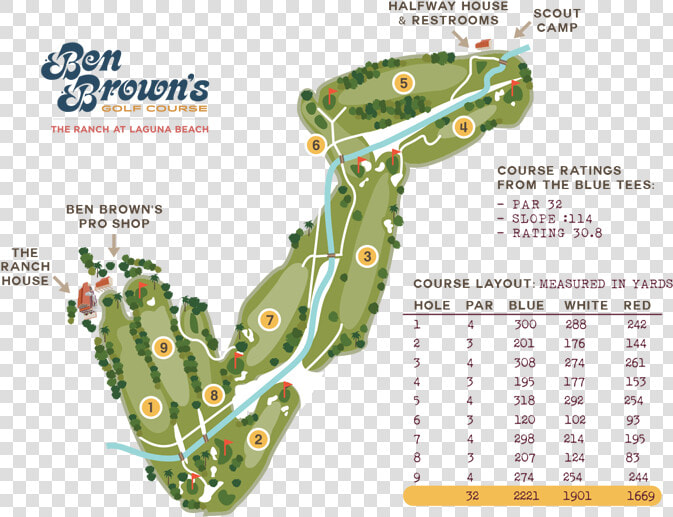 Gary Roger Baird Golf Course Diagram   Ranch Laguna Beach Golf Course  HD Png DownloadTransparent PNG