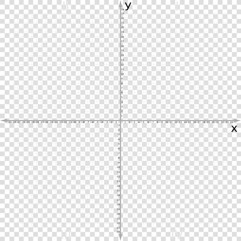 Cartesian Plane 0 24 Clip Arts   Cartesian Plane 12 By 12  HD Png DownloadTransparent PNG